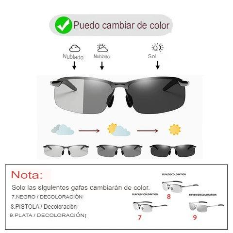 Gafas nocturnas ClearView - Mercado Andino
